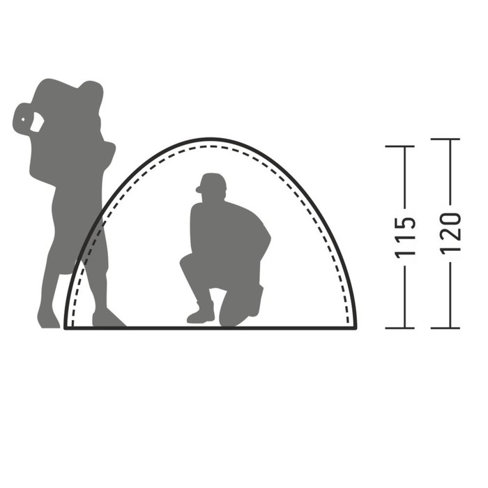 Палатка Дингл Лайт 3, Зеленый