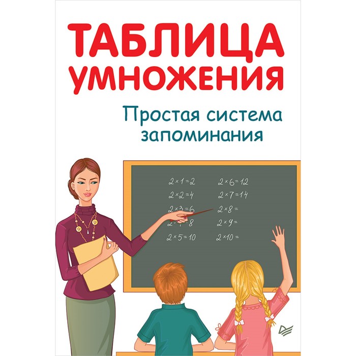 Таблица умножения. Простая система запоминания.