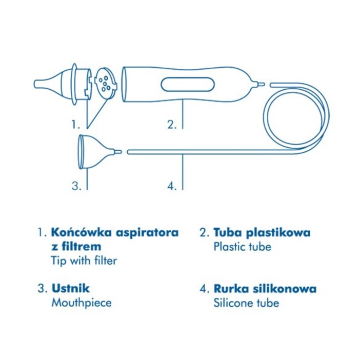 Аспиратор назальный Baby Ono в футляре