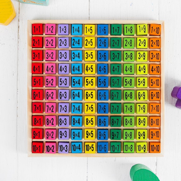 Развивающая игра "Таблица умножения"