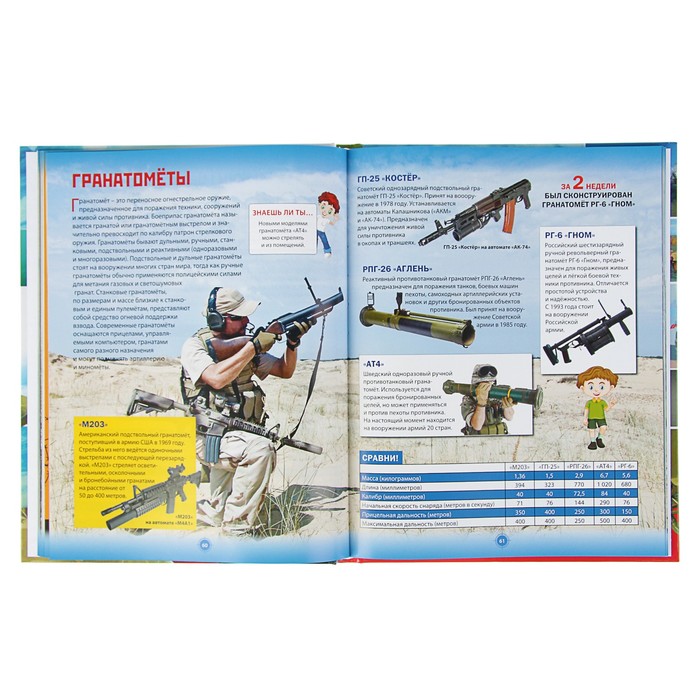 Военная техника и оружие мира. Энциклопедия для мальчиков. обл мел бум