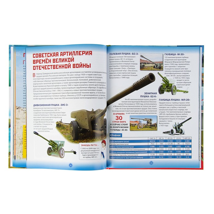Военная техника и оружие мира. Энциклопедия для мальчиков. обл мел бум