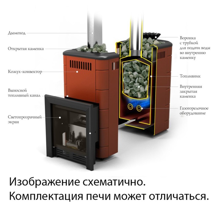 Печь для бани газовая Термофор Таймыр 2017 Мини Inox, закрытая каменка, антрацит, без ГГУ