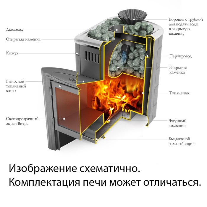 Печь для бани Термофор Гейзер Мини 2016 Inox, дверца антрацит, закрытая каменка, терракота