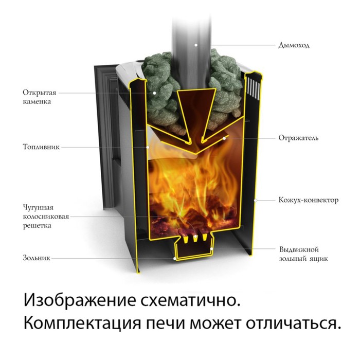 Печь для бани Термофор Компакт 2013 Inox Витра, бак, антрацит