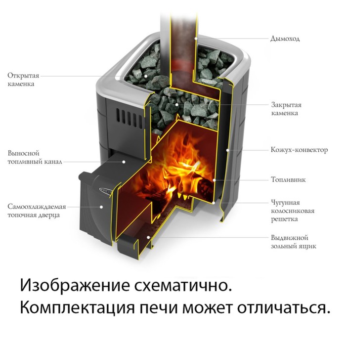Печь для бани Термофор Компакт 2017 Inox, нерж. Дверца, антрацит