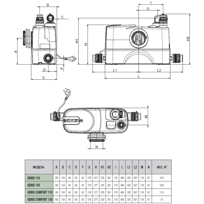 Установка фекальная DAB GENIX 130 V230/50 SCHUKO, с измельчительным механизмом