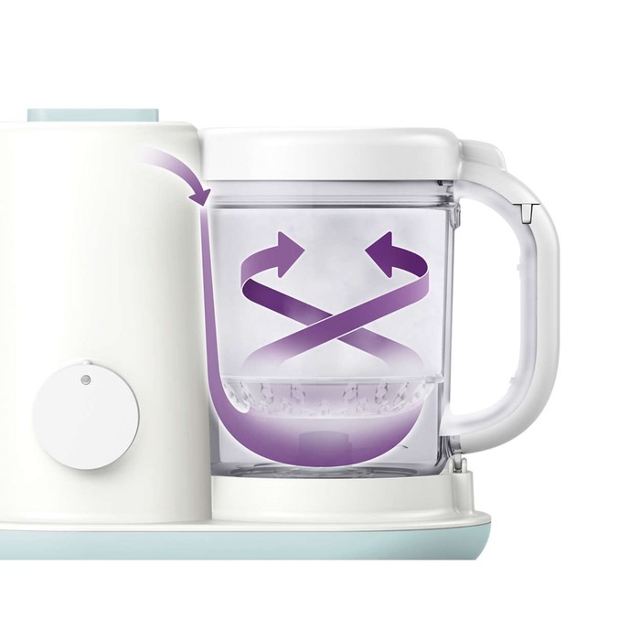 Пароварка-блендер электрическая Philips Avent SCF862/02