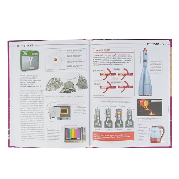 Большая книга химических элементов. Путеводитель по периодической таблице. Автор: Спектор А.А.