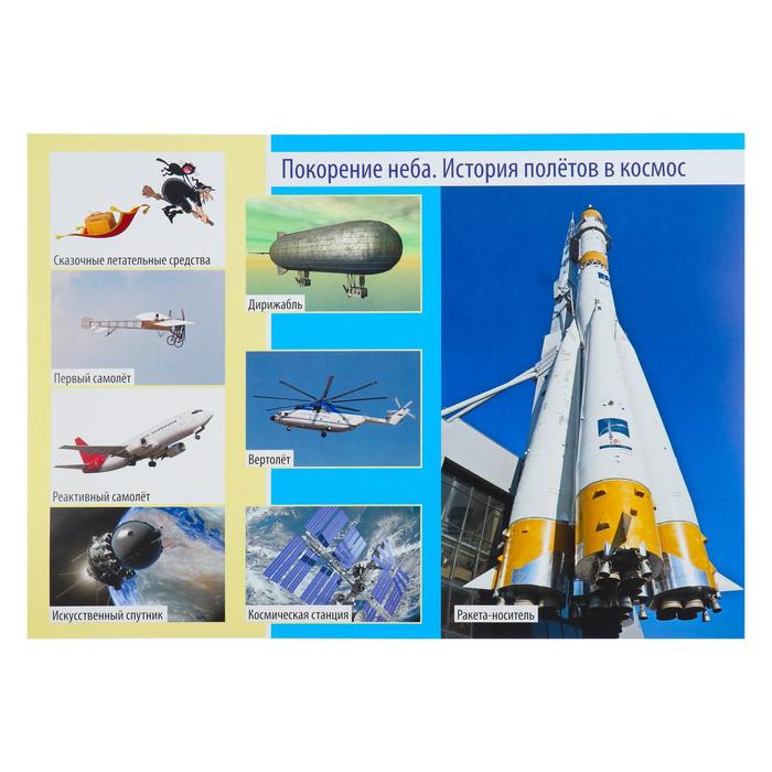 Набор плакатов "Космос" 4 плаката, А3