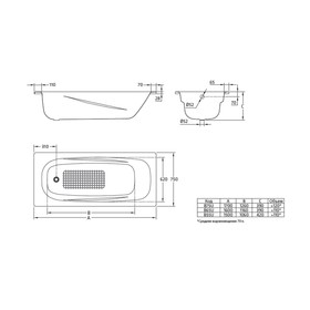 Ванна стальная BLB Universal Anatomica HG 170х75 см, 3,5 мм, без отверстия для ручек 208 мм 386816 от Сима-ленд