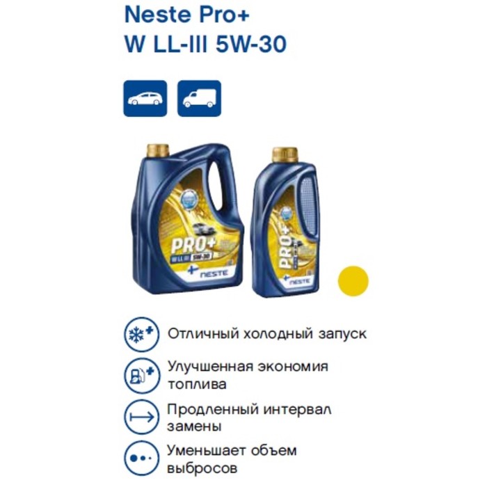 Масло моторное Neste Pro+ W LL-III 5W30 4л
