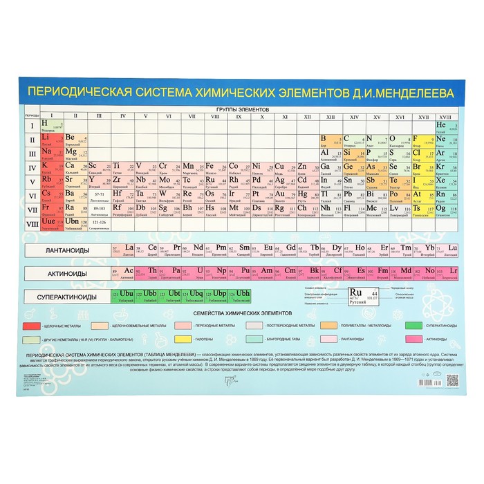 Плакат "Периодическая система химических элементов" А2