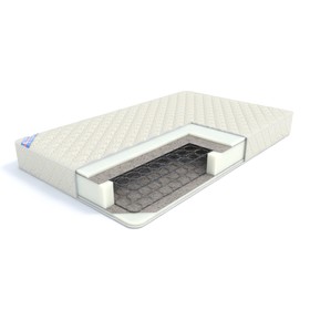 

Матрас «Симпл», размер 180×200 см, высота 19 см