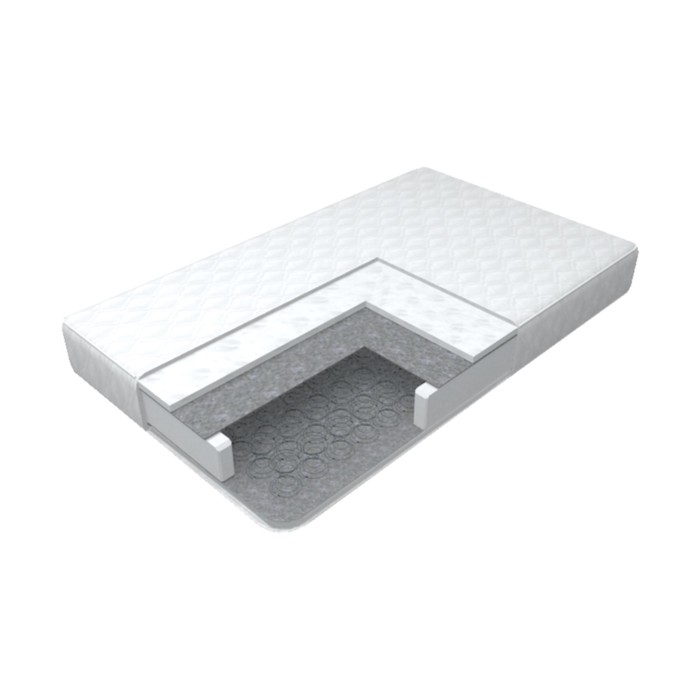 Матрас «Струтс», размер 160×200 см, высота 19 см