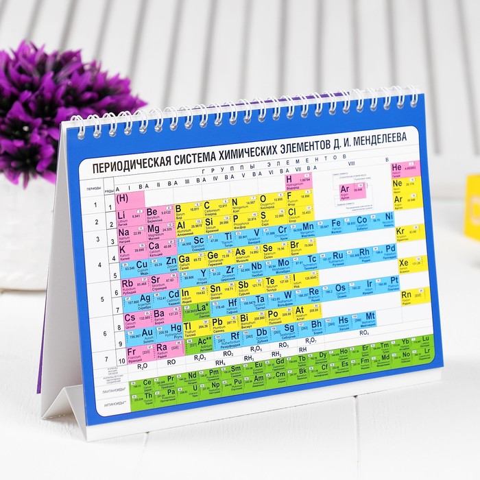 Настольные шпаргалки "Химия"