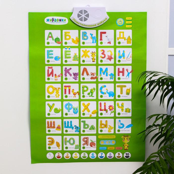 Развивающий плакат «Пластилиновая азбука»