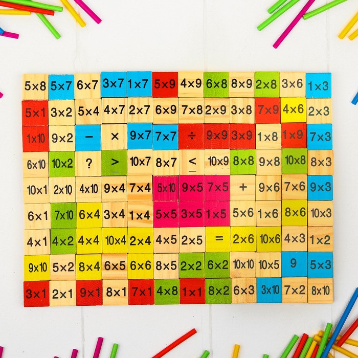 Набор для изучения таблицы умножения