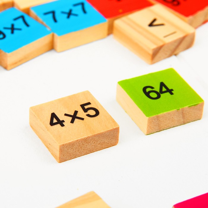 Набор для изучения таблицы умножения