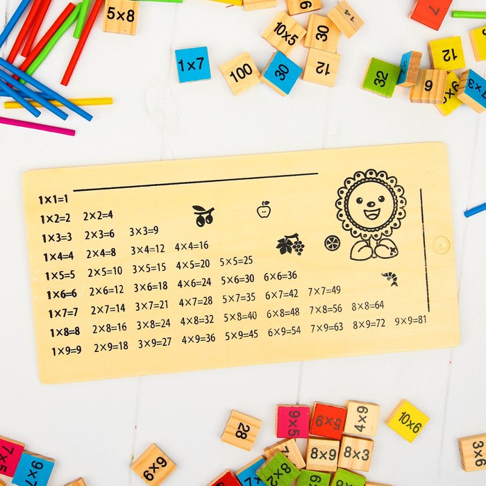 Набор для изучения таблицы умножения