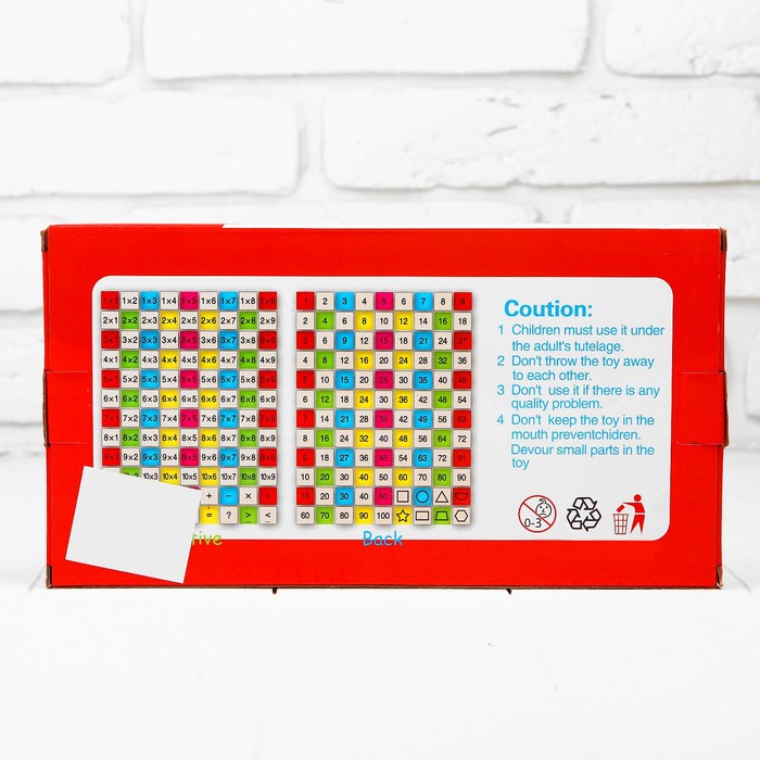 Набор для изучения таблицы умножения