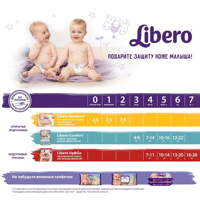 Подгузники Libero Newborn Size 1 (2-5 кг), 26 шт