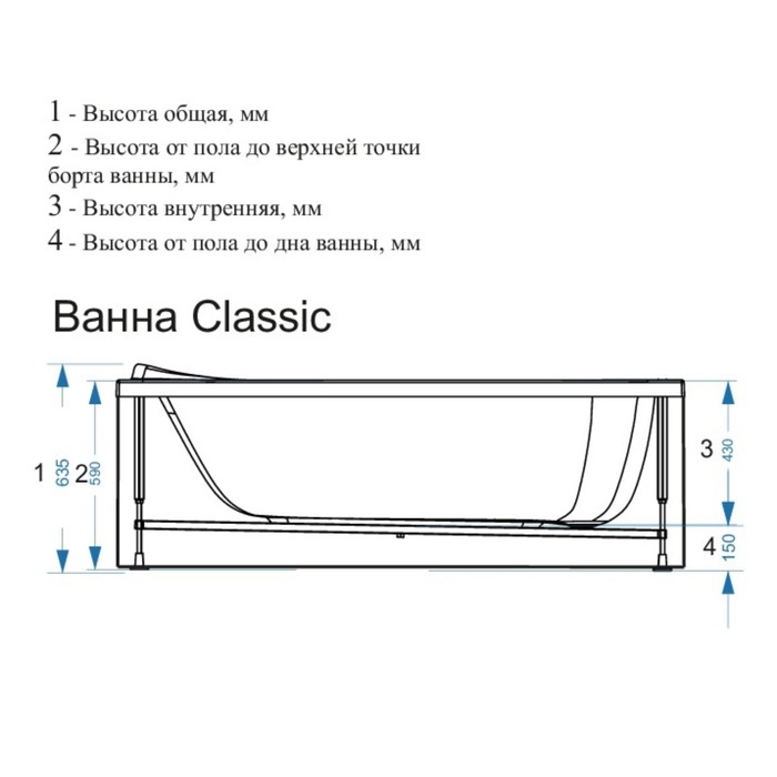Ванна акриловая DOMANI-SPA Classic, 170 х 70 см