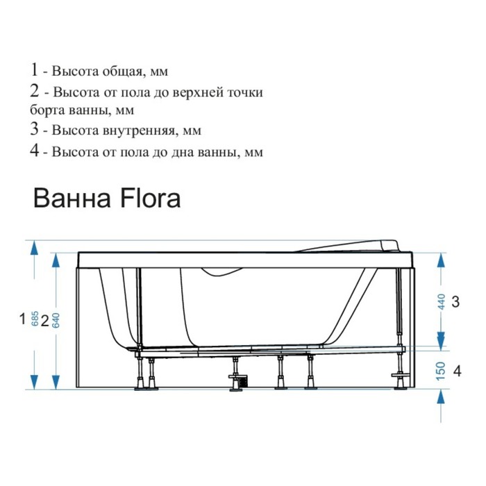 Ванна акриловая DOMANI-SPA Flora 150 L, левая