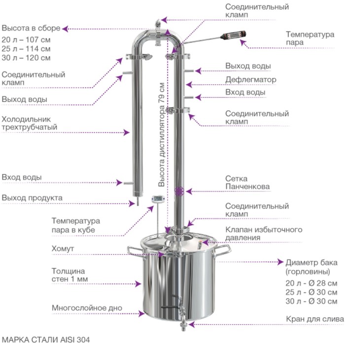 Самогонный аппарат "Сириус" 30 л, дефлегматор, термодатчики