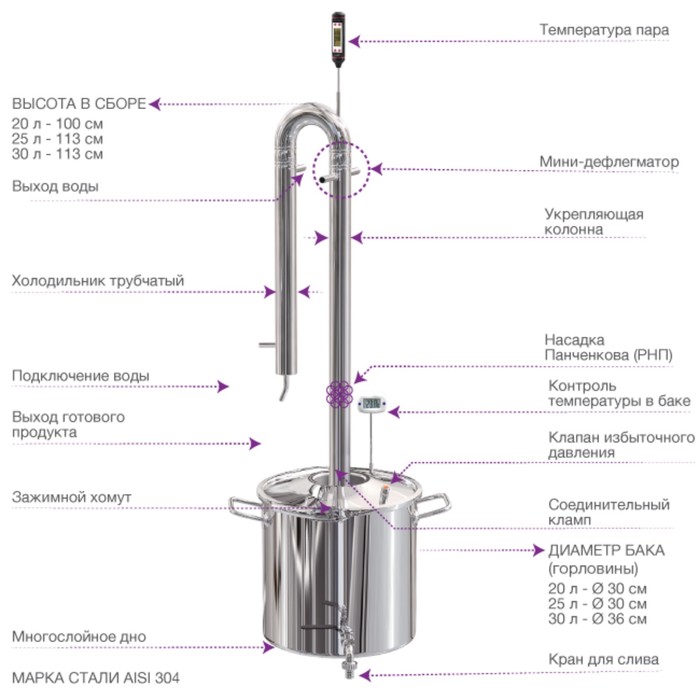 Самогонный аппарат "Спартак" 30 л, на новом кубе