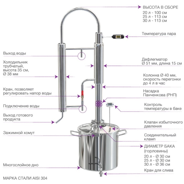 Самогонный аппарат "Зенит" 30 л, на новом кубе