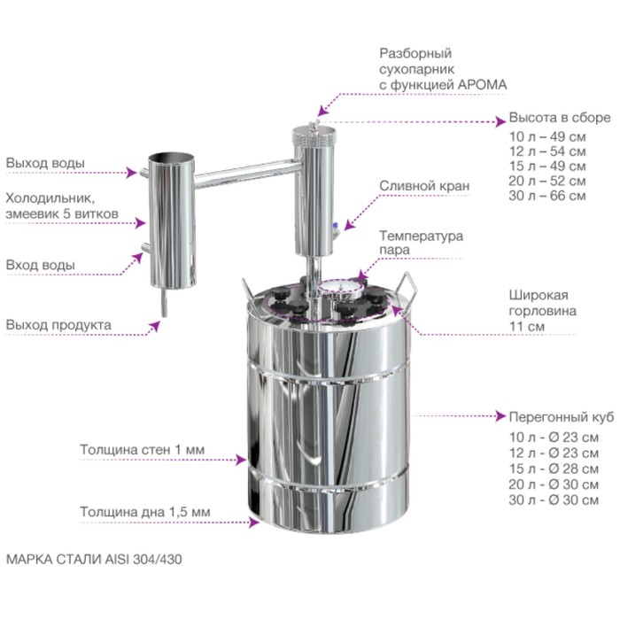 Самогонный аппарат "Эконом" 10 л, с разборным сухопарником + ТЭН