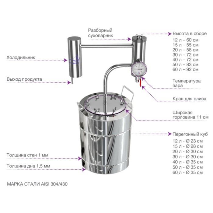 Самогонный аппарат "Хозяин" 10 л + ТЭН