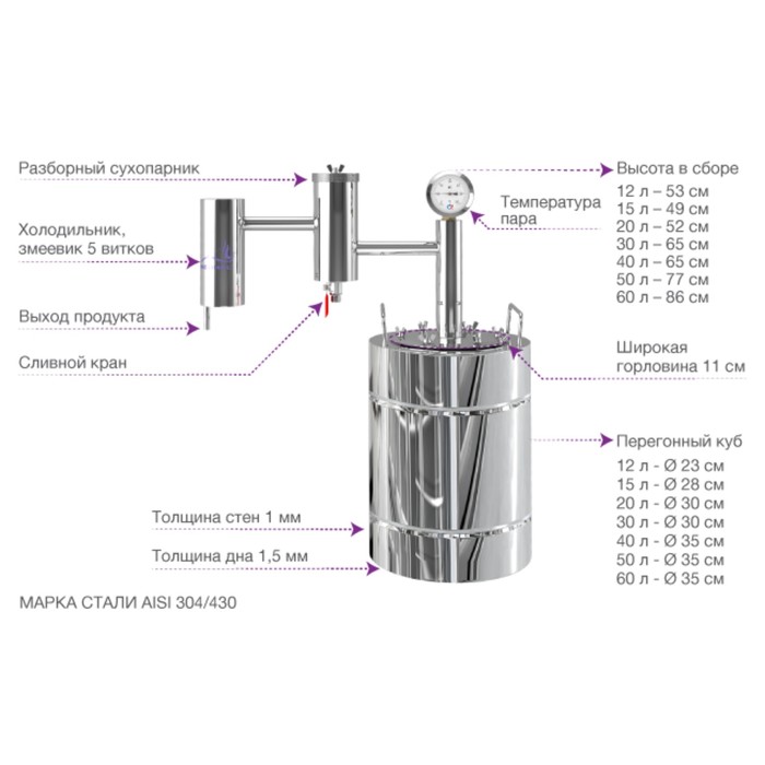 Самогонный аппарат "Народный" 30 л + ТЭН