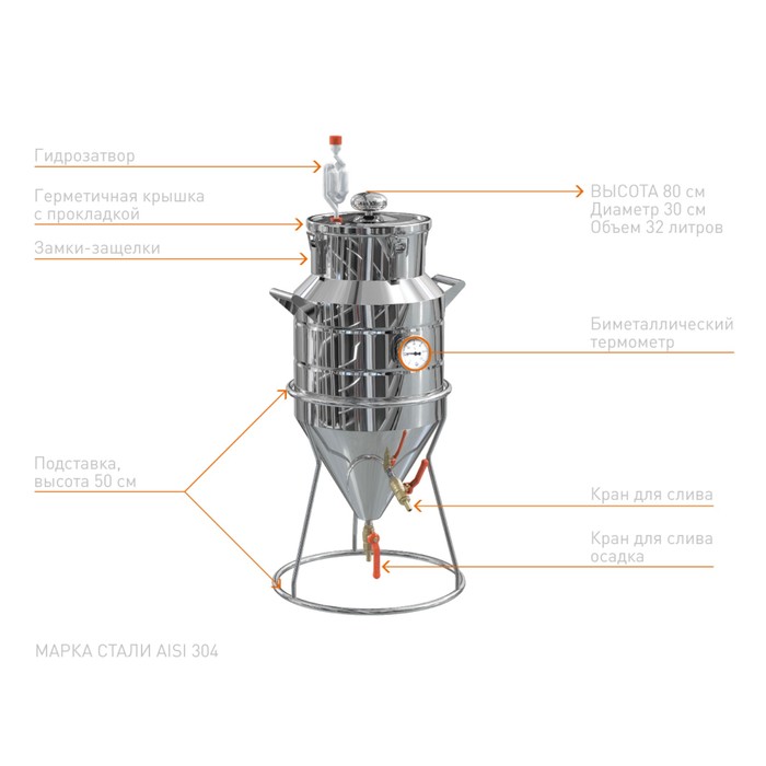 Цилиндроконический танк 32 л