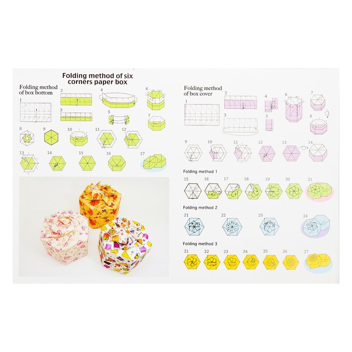 Коробка сборная из бумаги набор 3 шт