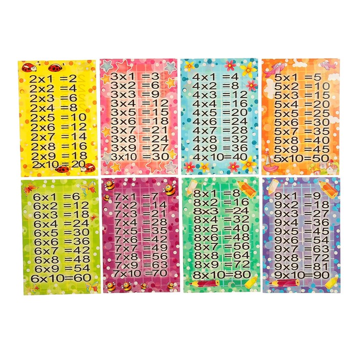 Набор карточек "Умножение и деление", А5