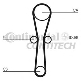 

Ремень ГРМ CONTITECH CT1041