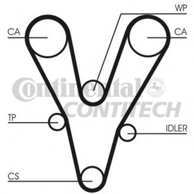 

Ремень ГРМ CONTITECH CT1073