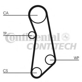 

Ремень ГРМ CONTITECH CT1114