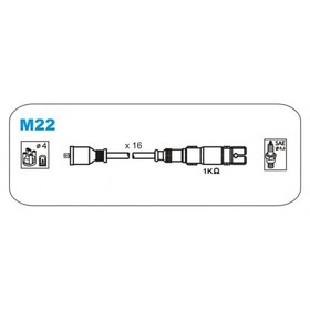 

Провода высоковольтные JANMOR M22