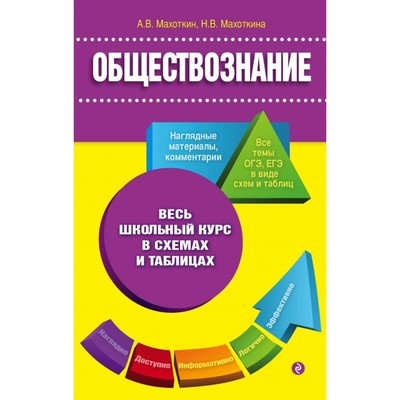 Махоткин и махоткина обществознание в схемах и таблицах эффективная подготовка к егэ