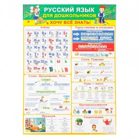 

Плакат "Обучайка по русскому языку для дошкольников" А2
