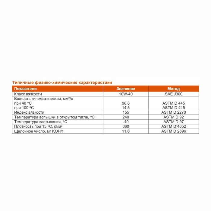 фото Масло моторное g-energy synthetic long life 10w-40, 1 л