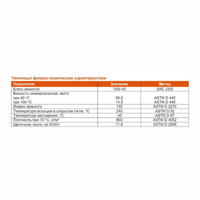 фото Масло моторное g-energy synthetic long life 10w-40, 4 л