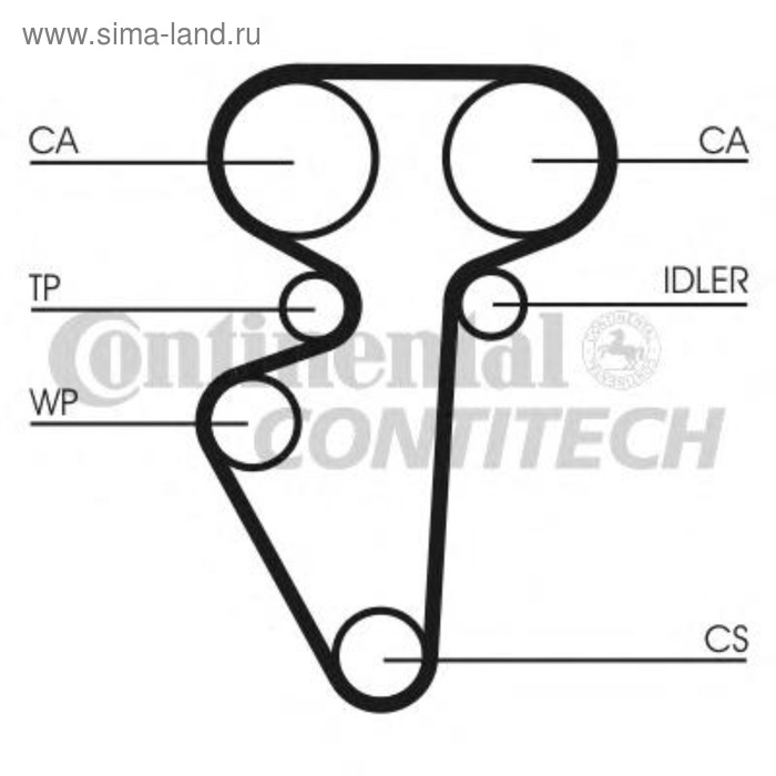 фото Ремень грм contitech ct996