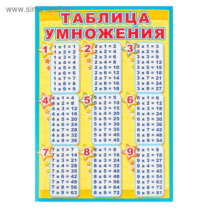 

Плакат "Таблица умножения" А4