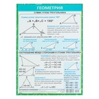 Карточка-шпаргалка "Геометрия. Сумма углов треугольника" А5