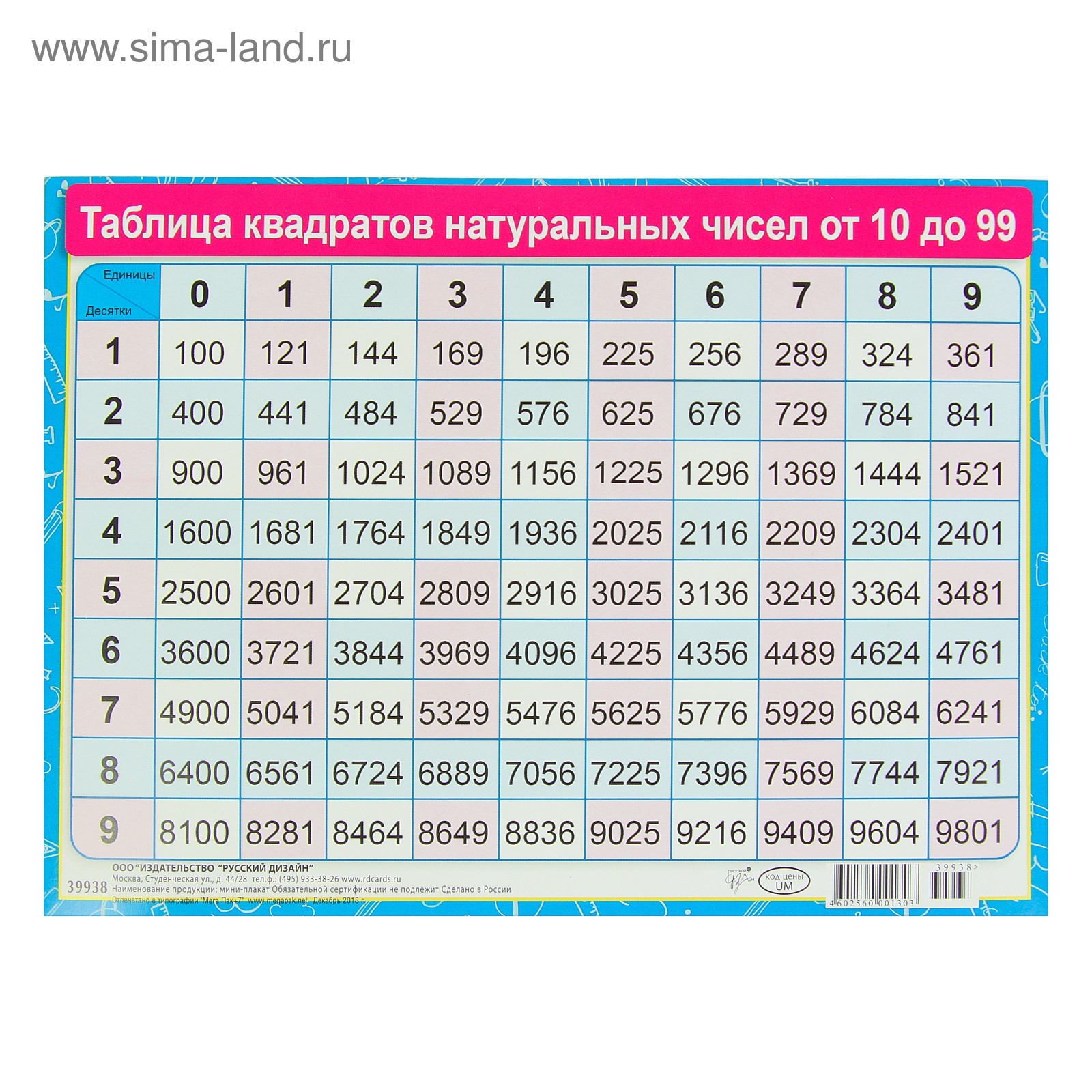 Таблица квадратов двузначных чисел от 10 до 99