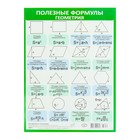 Карточка-шпаргалка "Геометрия. Полезные формулы" А5